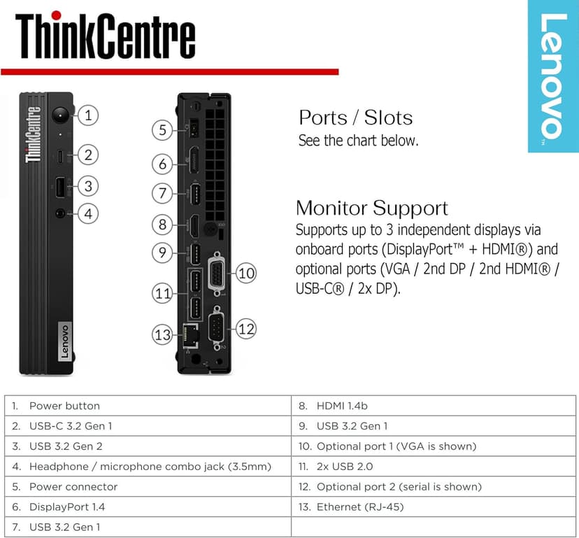 Lenovo ThinkCentre Mini Desktop, Ultra-Fast AMD Ryzen 5 PRO, 16GB RAM, 512GB SSD & 1TB HDD, Wi-Fi 6, Bluetooth5, USB-C, HDMI, Display Port, RJ-45, Windows 11 Pro – Tiny Computer for Everyday Tasks