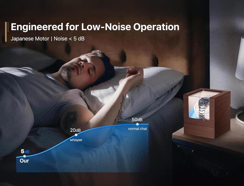 BEKESIN Watch Winder for Automatic Watches, Ultra Quiet Japanese Motor (<5 db), Premium Self Winding Rotating Wooden Watch Case with Soft Blue Ambient Light, Gifts for Him/Her/Dad