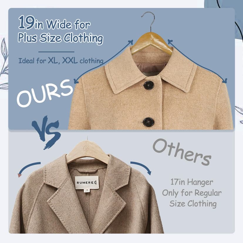 King Mills 19 Inch Plus Size Hangers, Extra Wide Hangers for Plus Size Clothes, Ganchos para Colgar Ropa, Ideal for XL, XXL Shirts, Coats, Dresses, Etc. Wood. Natural 20pk