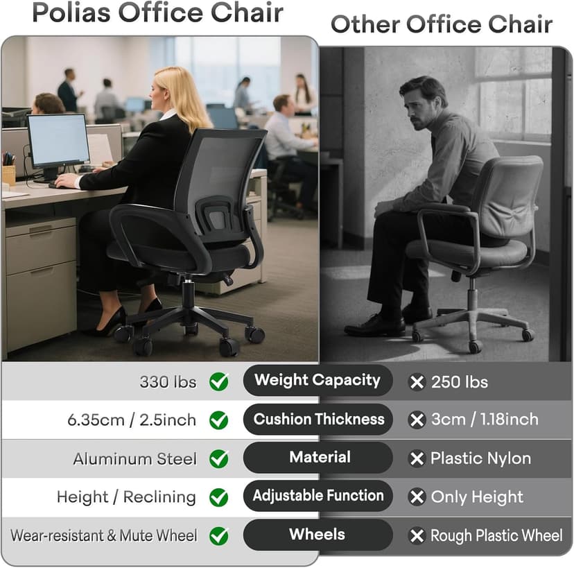 Ergonomic Office Chair - 330Lbs, Breathable Mesh Computer Desk Chair with Lumbar Support & Armrest, Rolling Swivel Adjustable Tilt Lock for Home Office/Gaming, Bedroom Study