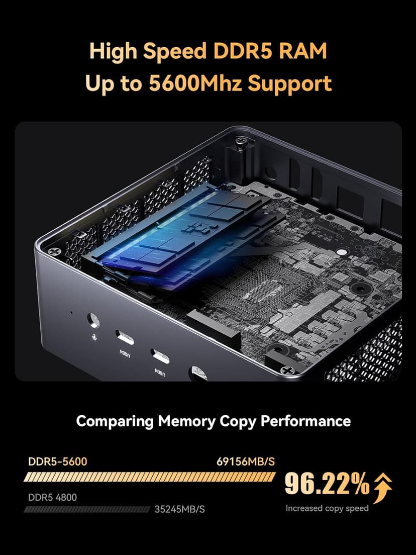 MINISFORUM Venus UM790 Pro Mini PC AMD Ryzen 9 7940HS up to 5.2 GHz 32 GB DDR5 1 TB SSD Radeon 780M Graphics, 4X USB3.2, 2X USB4, 2X HDMI 2.1, PCIe4.0x2, BT5.3, RJ45 2.5G