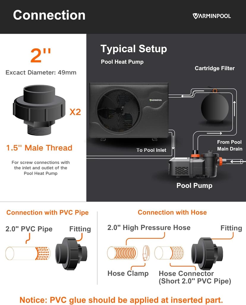 120000BTU Inverter Pool Heat Pump, for 33000 Gallons Inground and Above Ground Pools, WiFi Capable Electric Pool Heater with Timer, Heat and Cool, Energy Efficient, 220V