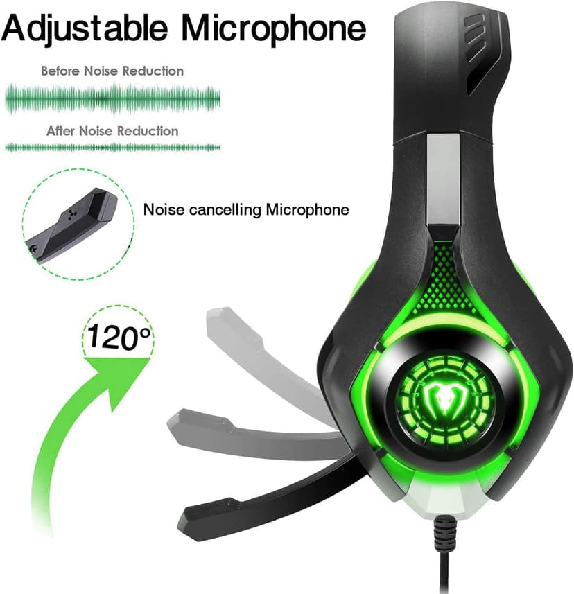 BlueFire Stereo Gaming Headset with Microphone for PS5 PS4 Xbox One Switch PC Mac – Wired Over-Ear Headphones with Surround Sound, Soft Memory Foam, Noise Canceling Mic, Light, 3.5mm Jack (Green)