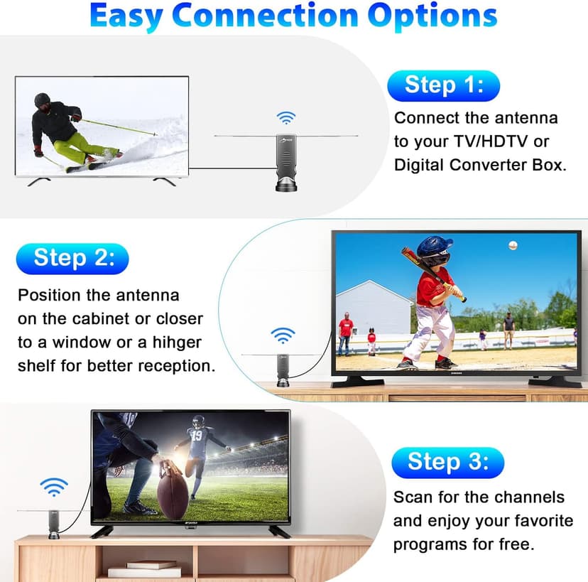 HIDB Rabbit Ears Antenna Long Range Reception with Amplifier for Smart TV Indoor, HD 4K Digital Antenna Supporting All Free HDTV Channels, Compact