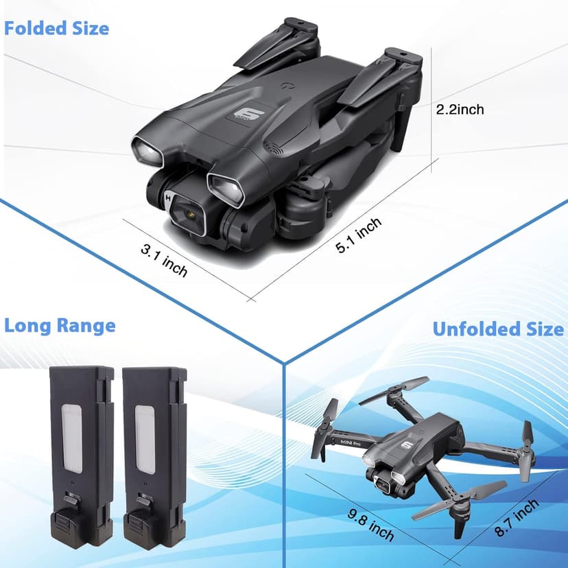 MOCVOO Drone with Camera for Adults, 1080P HD Mini FPV Drones for Kids Beginners, Foldable RC Quadcopter Toys for Boys Girls with Altitude Hold, 3D Flip, 3 Speeds, Headless Mode, Carrying Case