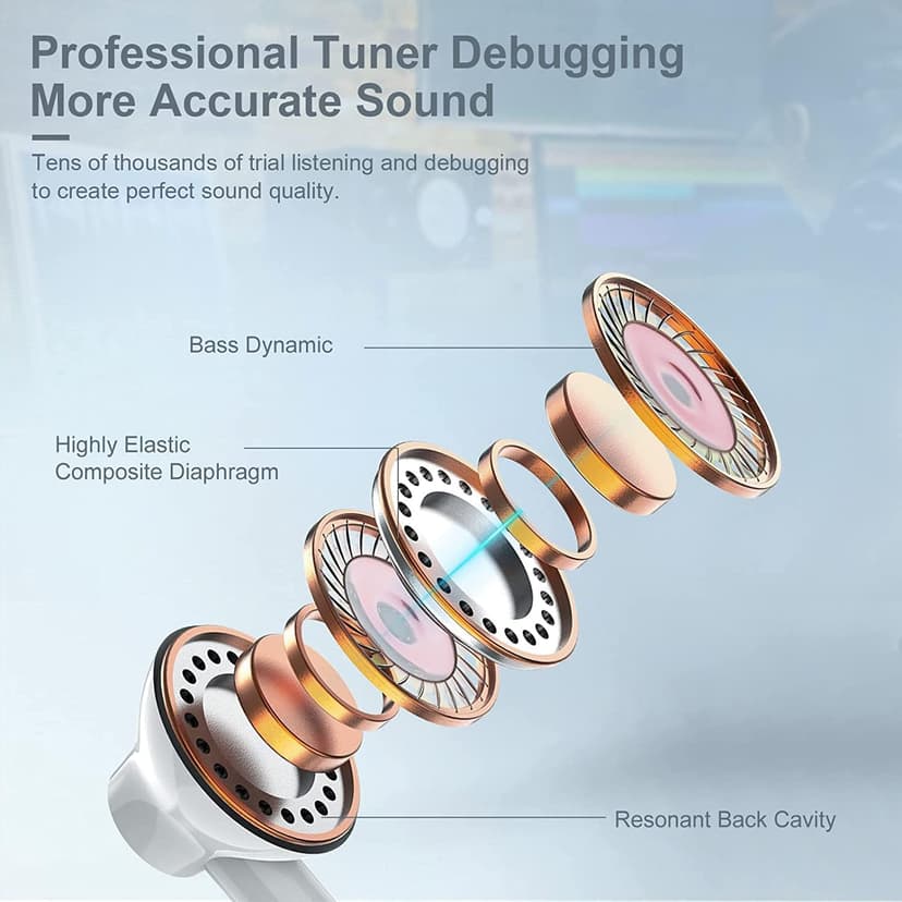 Headphones for iPhone Earbuds with Built-in Microphone & Volume Control, Wired Earphones Compatible with iPhone 14/13/12/11 Pro Max/Xs Max/XR/X/7/8 Plus