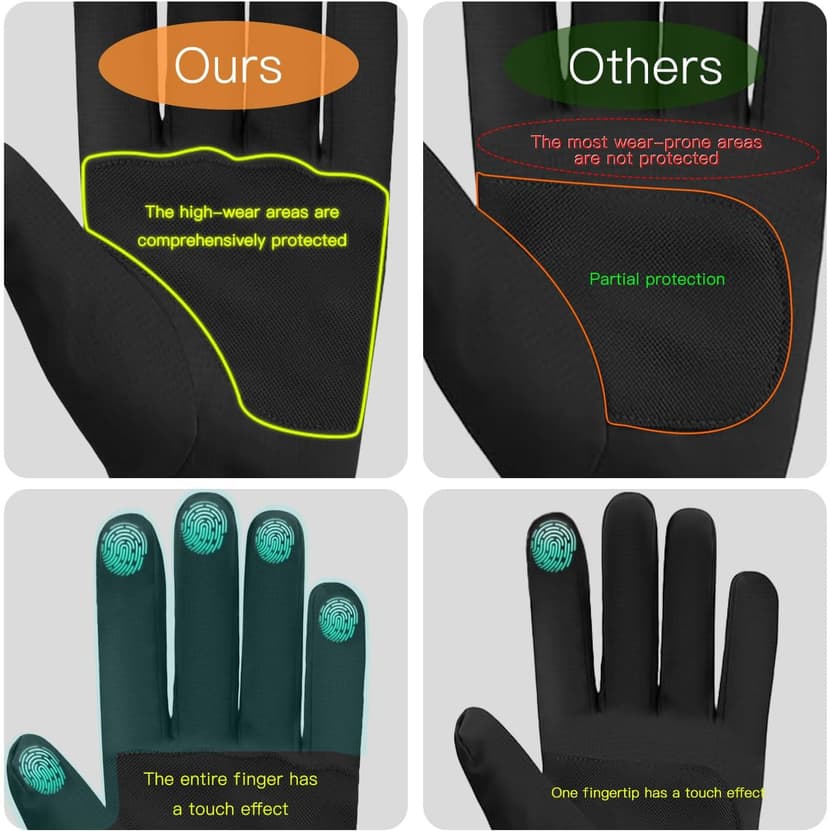 Hiramex Winter Waterproof Gloves Men Women, Windproof Warm Ski Gloves for Cold Weather, Touch Screen Snow Warm, Running Driving Cycling