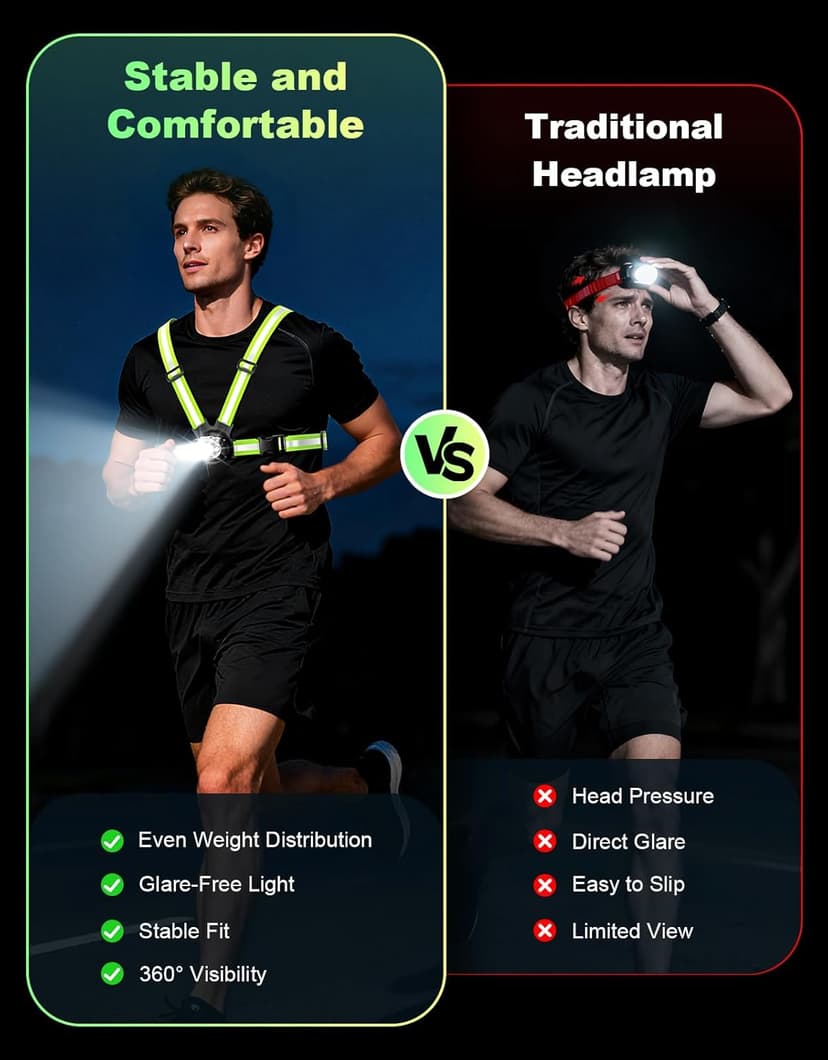 Running Lights for Runners, 500 Lumens Running Light with 45° Adjustable Tilt, 360° Reflective Vest & IPX4 Waterproof Rechargeable Light Up Gear for Night Walking/Cycling/Jogging/Hiking