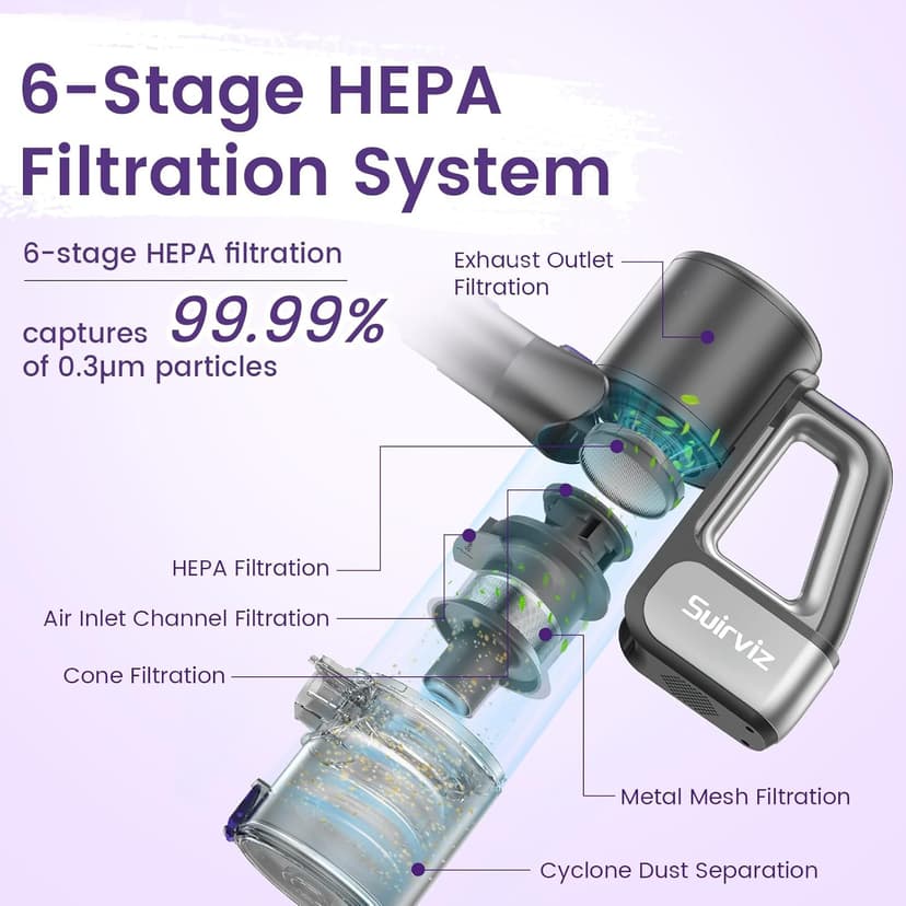 Cordless Vacuum Cleaner, 40KPA/500W/35Mins, Green LED Light, Lightweight Stick Vacuum Self-Standing, Vacuum Cleaners for Home Handheld Vacuum for Pet Hair, Carpet, and Hard Floors, U8