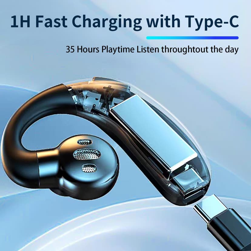 SZHYHTIKI Bluetooth Single Headset,180° Rotatable Open Ear Wirless Earbud,36H Playtime Bluetooth 5.5 Earpiece,IPX5 Waterproof,LED Display Power Earphone for Business/Office/Driving/Sporting