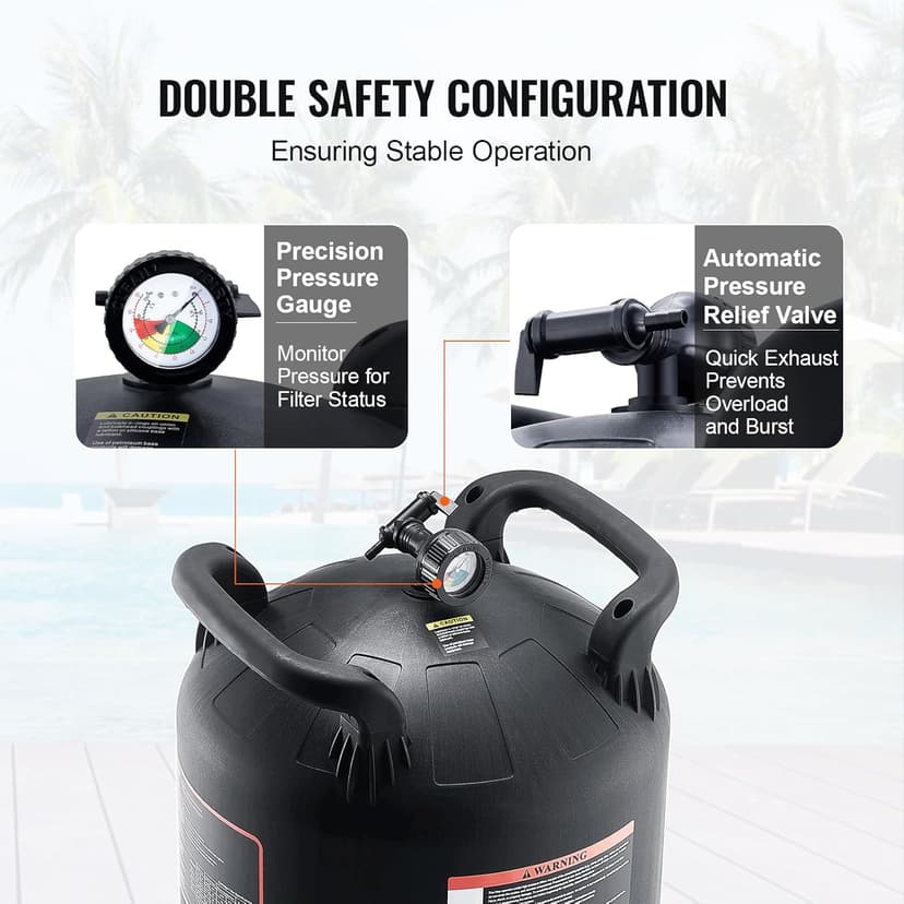 VEVOR 2025 Pro Cartridge Pool Filter Tank & Element for Above Ground & Inground Pools, Large 520-525Sq. Ft Cleaner System Compatible W/Pumps 1 to 3 HP| Up to 15311 GPH |for Pools Up to 122490 Gallons