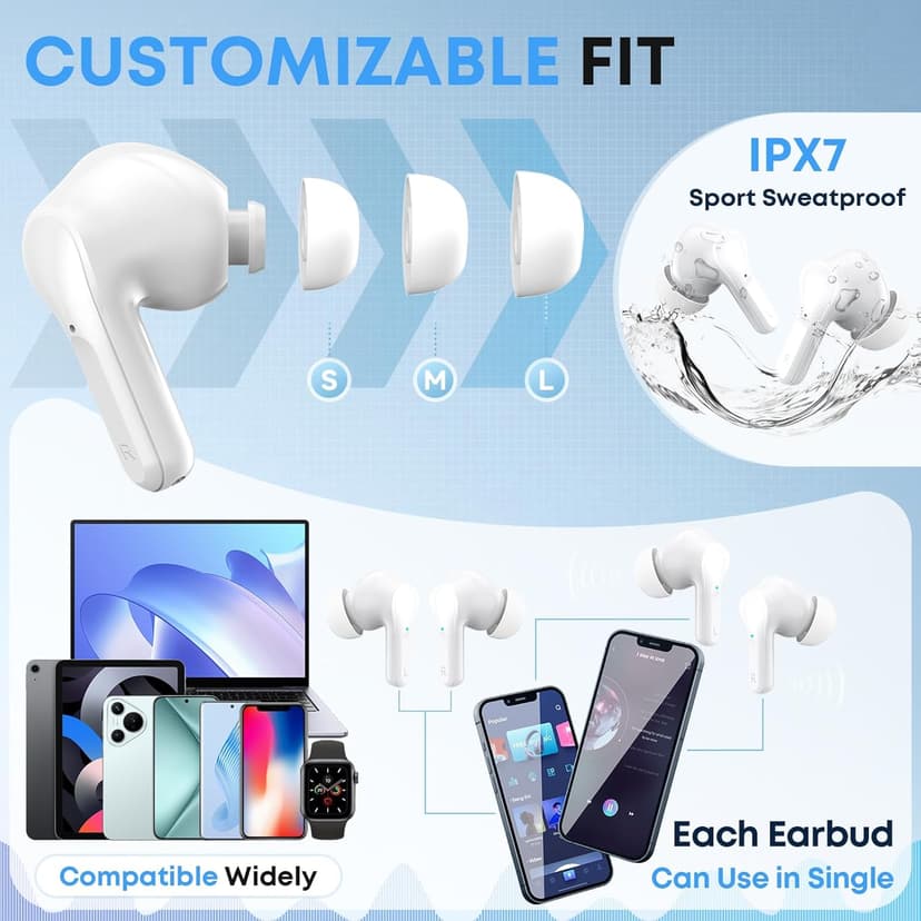 Fhumsh Wireless Earbuds, Bluetooth 5.4 HiFi Stereo Headphones with Noise Cancelling Mic, 50H Playback in Ear Buds with LED Digital Display, IPX7 Waterproof Earphones for Office/Running/Workout White