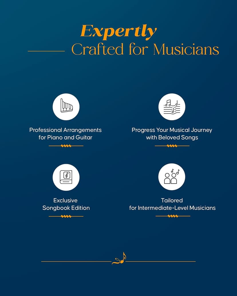 Taylor Swift - Speak Now (Taylors Version) Songbook | Piano/Vocal/Guitar Sheet Music for All Levels | 22 Songs from the Record-Breaking Album | Includes Lyrics and Chords | Perfect for Students/Fans