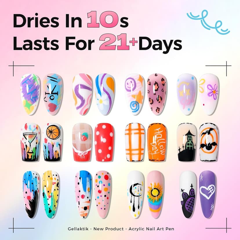 Quick-Dryings, Nail Marker for DIY Paint/Dotting/Liner, Home & Salon Manicure Tools, Great Gift, Non-Toxic, Beginner Friendly Nail Art Pens,12 Colors 0.7mm 3D Nail Polish Pens for Women B0DXKKV1GR