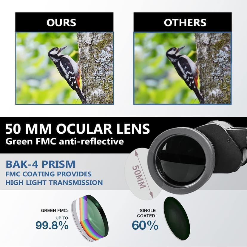 20x50 Binoculars for Adults, HD High Powered Professional Binoculars for Bird Watching Travel Stargazing Concerts Outdoor Sports-BAK4 Prism FMC Lens,Waterproof