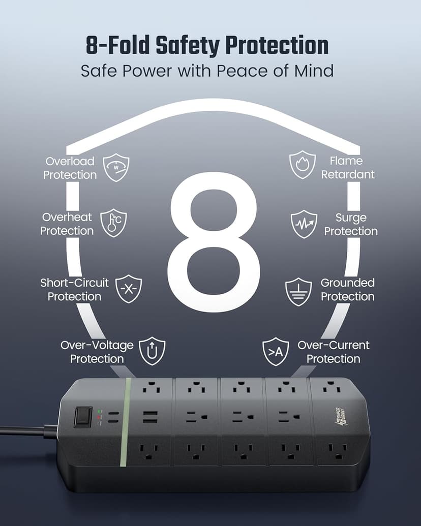 Power Strip,SUPERDANNY 5000 Joules Surge Protector with 13 AC Outlets 2 USB-A & 2 USB-C PD 20W Fast Charging Heavy Duty 14AWG/3C Industrial Grade Extension Cord for Workbench Home Office Black