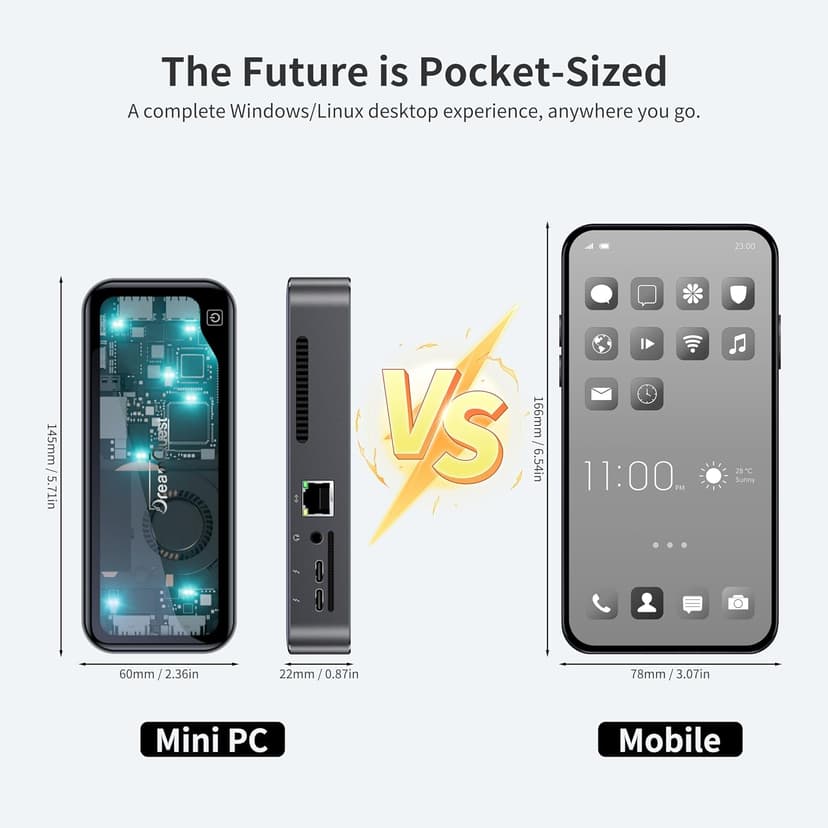 DreamQuest Mini Plus Mini PC Windows 11 Pro Preloaded, Intel N95 (Up to 3.4GHz)12GB DDR5 512GB SSD Mini Desktop Computers , 2*USB C, 2*HDMI, 4*USB 3.2, LAN,WiFi 6, Bluetooth5.3, Support 4K 60Hz