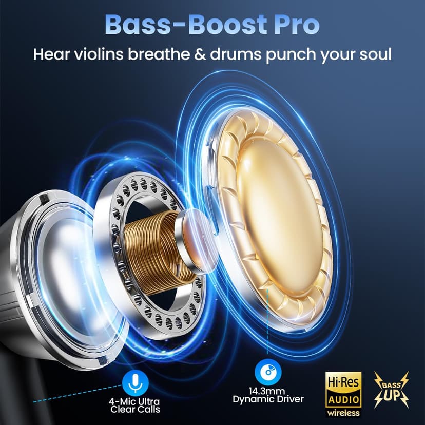 Haqquio Wireless Earbuds, Bluetooth Headphones with Deep Bass Stereo, 48H Playback Ear Buds with LED Power Display, Lightweight, IPX7, in-Ear Earphones with Mic for iPhone/Android/iPad, Black