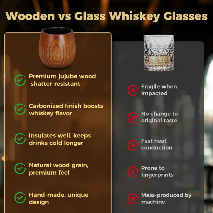 Shatterproof Jujube Wood Whiskey Cup, Naturally Insulated, Enhances Flavor, Ideal Bourbon Gift for Men in a Wooden Box Charred Wooden Bourbon Drinking Glass, Handmade Whistey Glass Set B0H12T634T