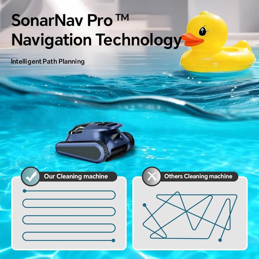 (2026 New) Robotic Pool Cleaner - Pool Vacuum 180W Brushless Motor, 48,000Pa Suction, Wall Climbing, AI-Powered Path Sonar Navigation, 3 Modes Robot for Inground & Above-Ground Pools Up to 2150 Sq. Ft