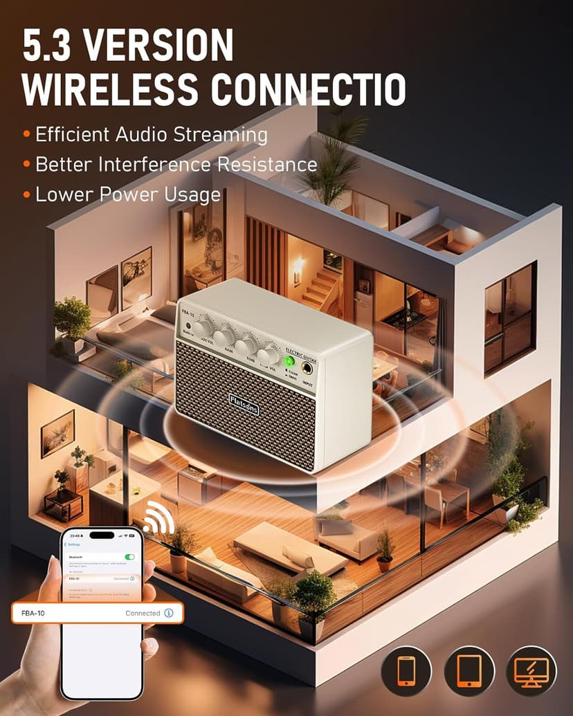 Flatsons FBA-10 Guitar Amp, 10W Mini Electric Guitar Amplifier with Clean/Drive Channel, 6H Work, USB-C Rechargeable, 3.5mm Headphone/AUX, Wireless Portable Amp for Indoor Practice, Travel (White)