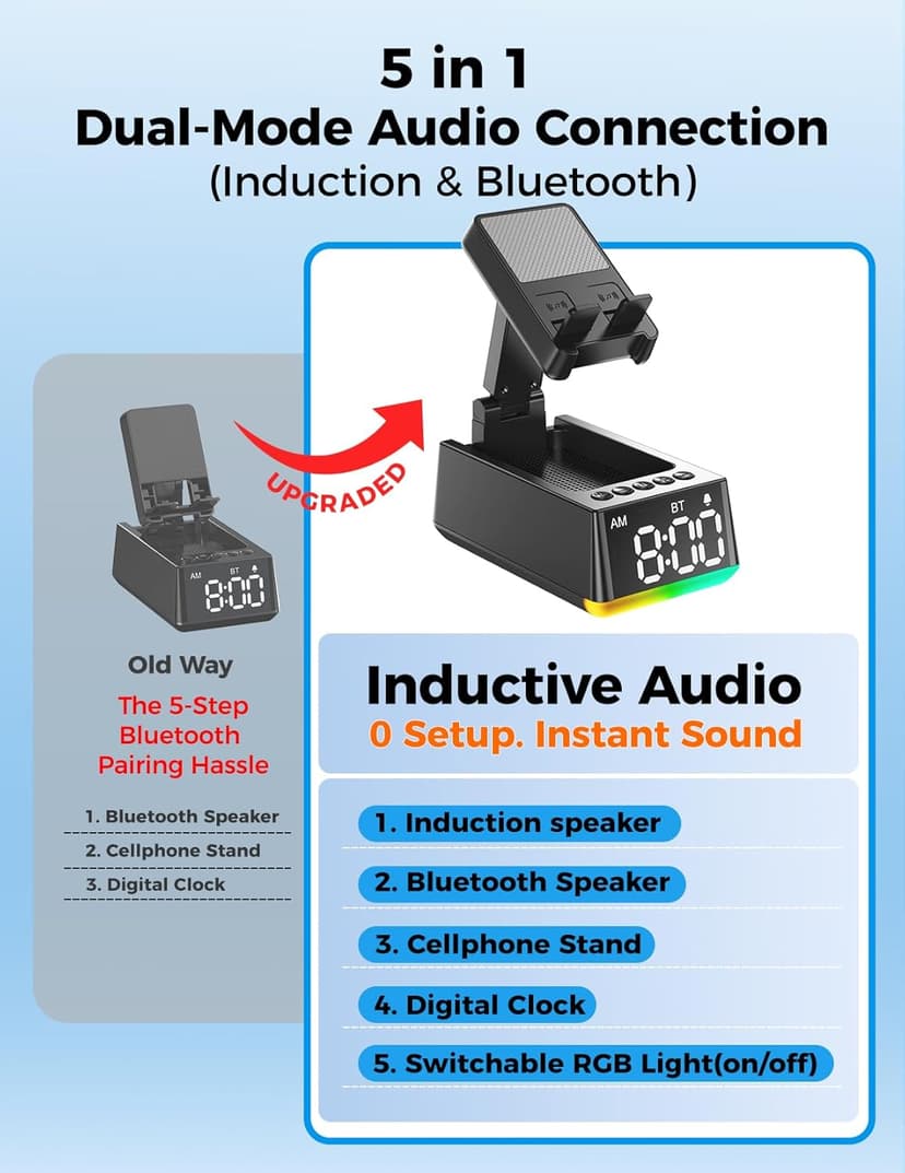 Birthday Gifts for Men Women-Bluetooth Speaker with HD Sound, Stocking Stuffers White Elephant Gifts for Adults, Kitchen Gadgets for Anniversary Idea Gift for Dad Mom Husband Wife(Black)