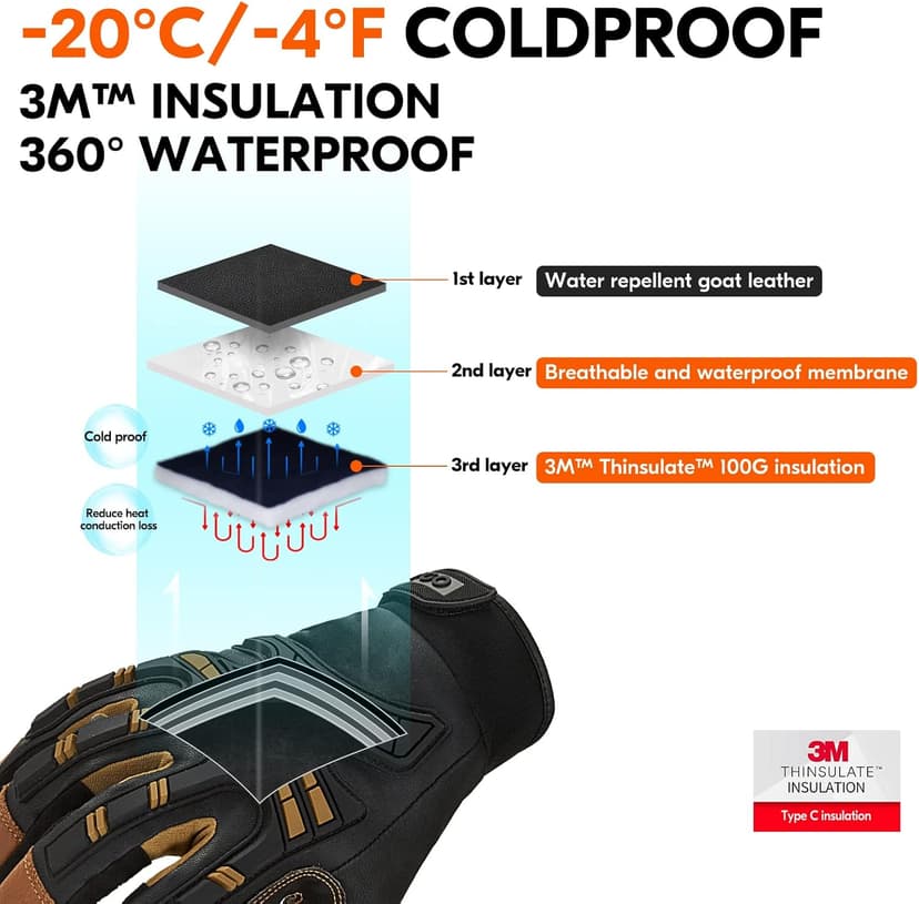 Vgo... -4℉ or above Winter Waterproof High Dexterity Heavy Duty Mechanic Glove, Anti-vibration, Anti-abrasion, Touchscreen (1 Pair,L,Brown,GA8954FW)