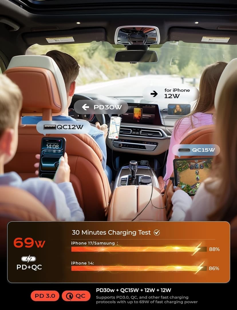 LISEN Retractable Car Charger, 69W USB C Car Accessories Adapter for iPhone 17 USB C Charger Fast Charging, Gifts for Women Men, Travel Essentials, for iPhone 17 Pro Max Air 16 15 14 13 12 Samsung S25