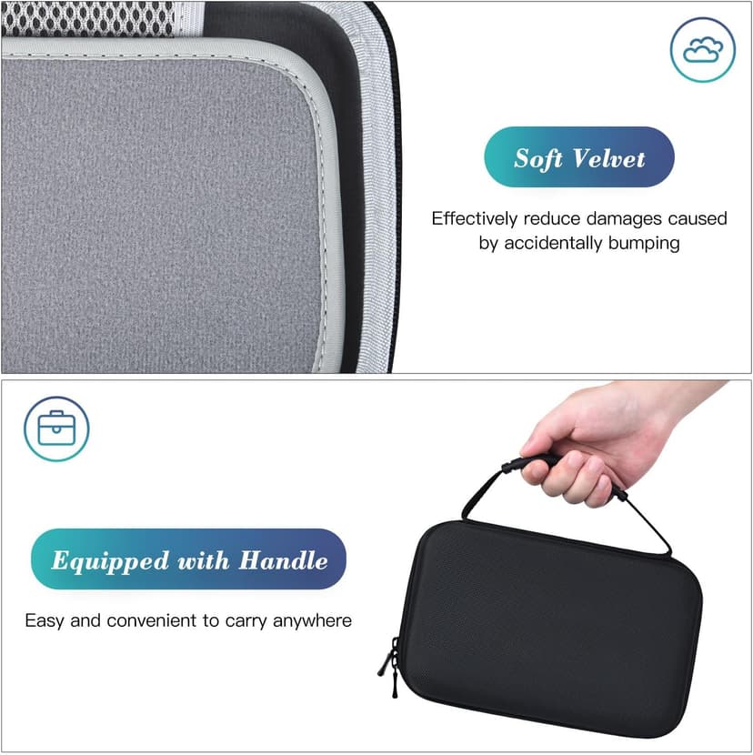 Mini PC Computer Protective Case for KAMRUI GK3Plus/AK1 PLUS/Essenx E1 & GMKtec G5/G9/M5 Plus, ACEMAGIC Vista V1 N97 & Beelink Mini S12 S13 Pro/SER5/SER7 & BOSGAME B95 PC Hard Travel Bag