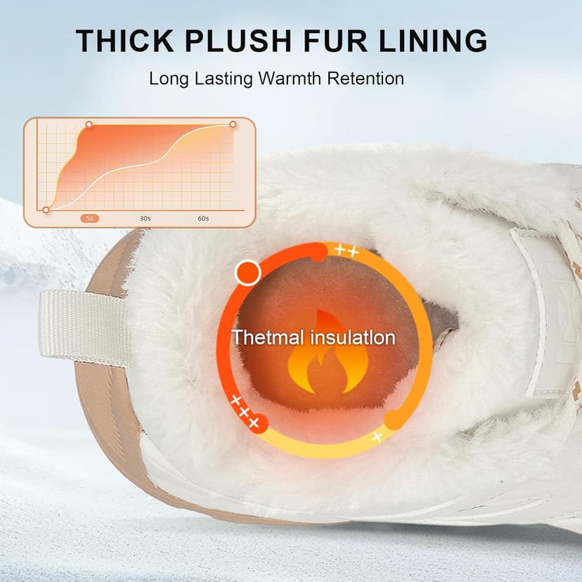 MAIZUN Winter Boots for Women Snow Warm Non-Slip Hiking Ankle Booties for Women Faux Fur Outdoor