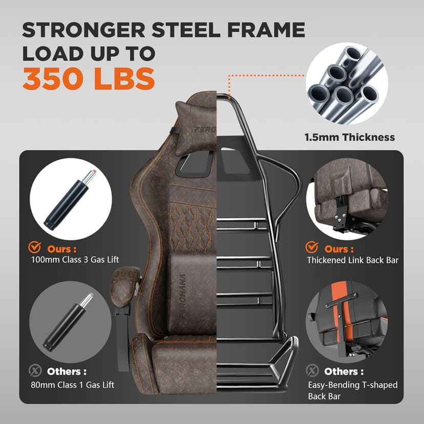 Ferghana Vintage PU Leather Gaming Chair, Ergonomic Gamer Chair with Massage, High Back Computer Office Chair with Footrest for Adults, Racing Style Reclining Video Game Chair (Brown)