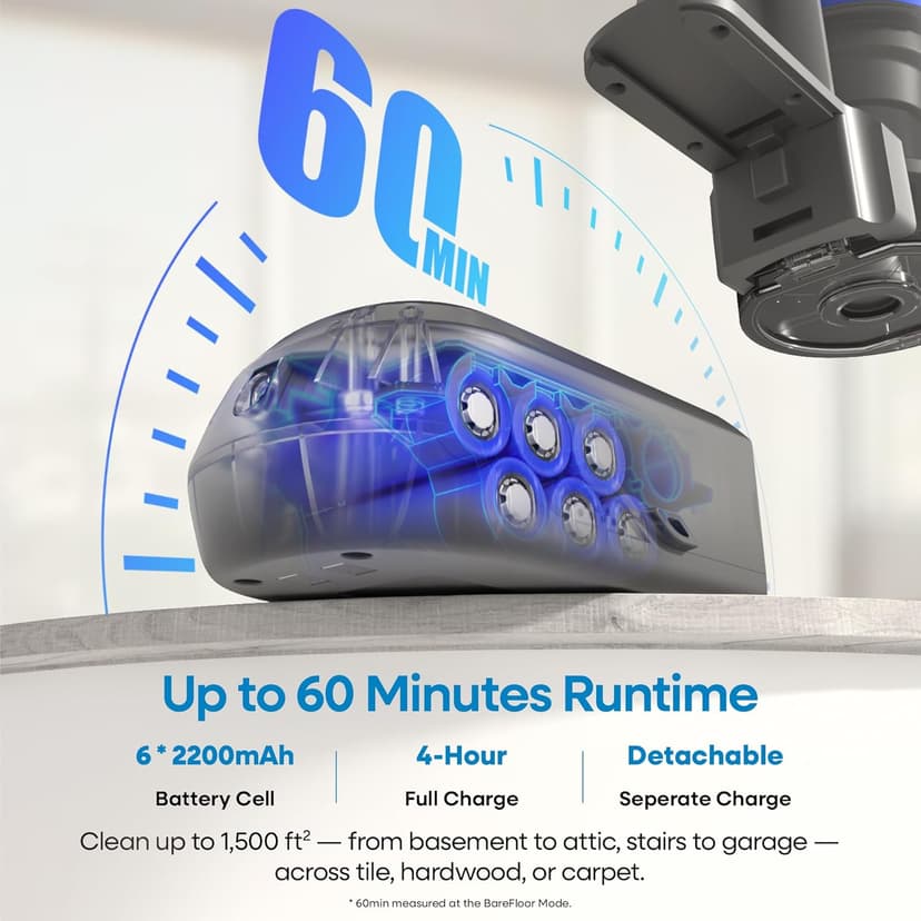 UNINELL HOME Cordless Vacuum Cleaner,45000Pa/450W Vacuum Cleaners for Home,60Mins Lightweight Stick Vacuum,Anti-Tangle & Wall Mount Charging,Vacuum Cordless for Hardwood Floor Carpet Pet Hair