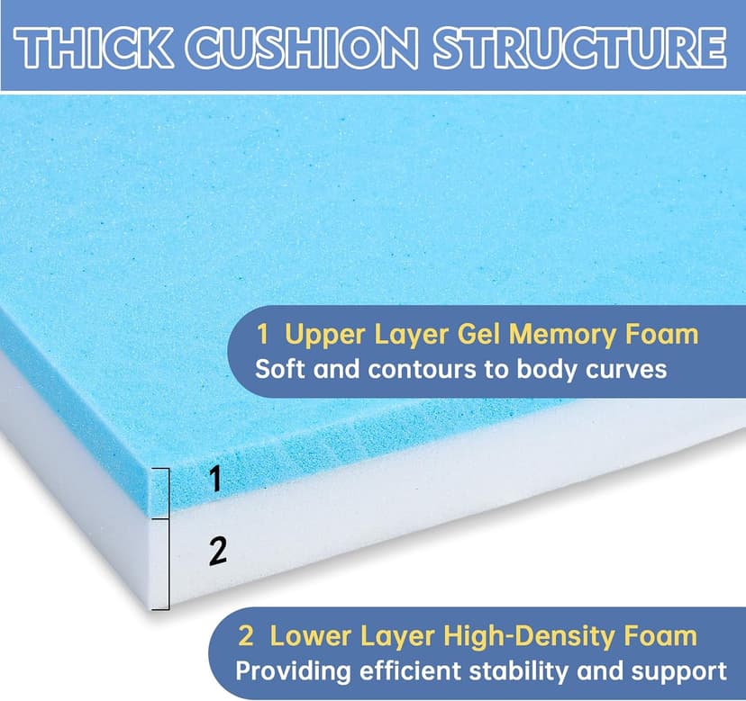 Upholstery Foam, 72" x 24" x 1" High Density Gel Memory Foam Padding Couch Cushion Support, Cut to Size Foam Replacement Pad for Sofa Sag Support