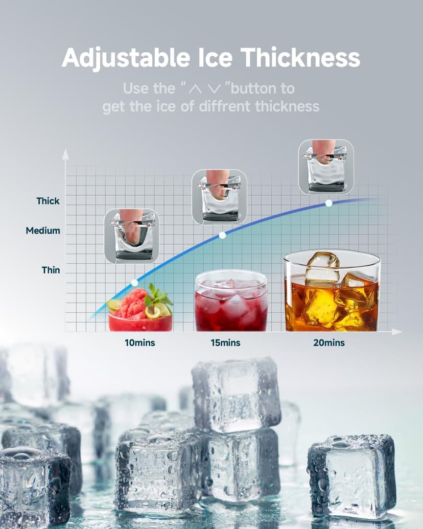 EUHOMY Commercial Ice Maker Machine,85lbs/24H,36 Ice Cubes in 8-12 Mins,Under Counter Ice Maker with Water Filter,12lbs Storage Capacity,Freestanding Ice Machine for Home/Bar/Cafe/Restaurant