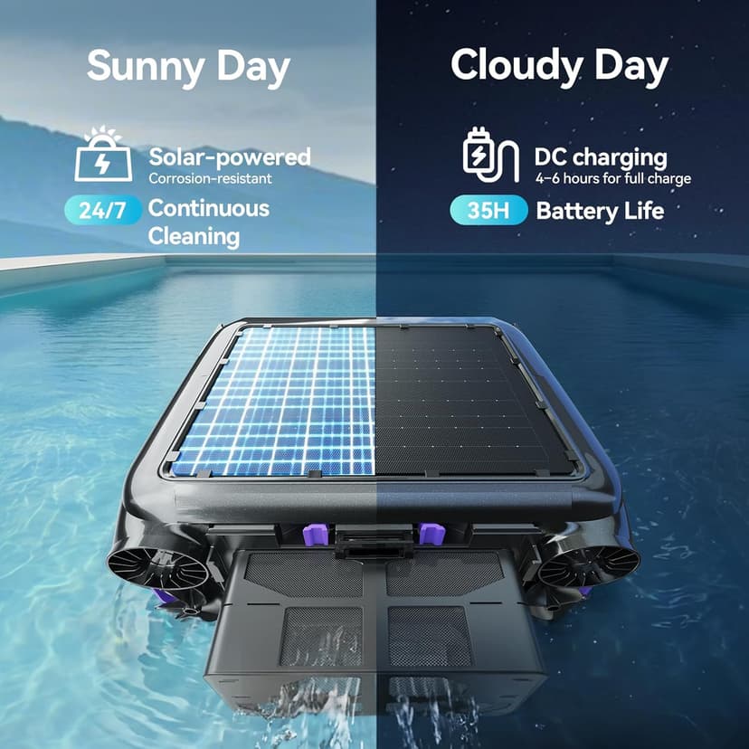 Solar-Powered Robotic Pool Surface Skimmer Cleaner with 24/7 Continuous Cleaning and Re-Engineered Twin Salt Tolerant Motors, Dual Charging,Smart Obstacle Avoidance, 150-um Filtration