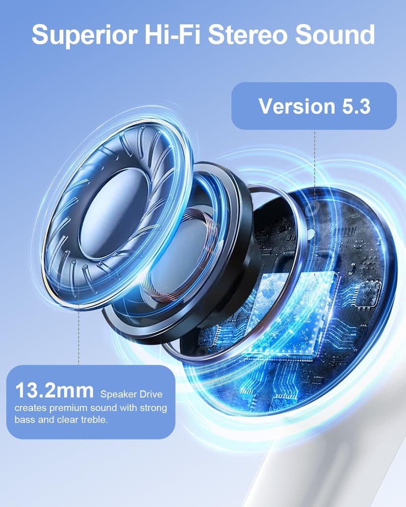 HUIFU Wireless Earbuds, Bluetooth Ear Buds Headphones, 40H Long Playtime, Stereo Deep Bass, LED Power Display, IP7, Lightweight in Ear Earphone with Mic for iPhone Android Phone