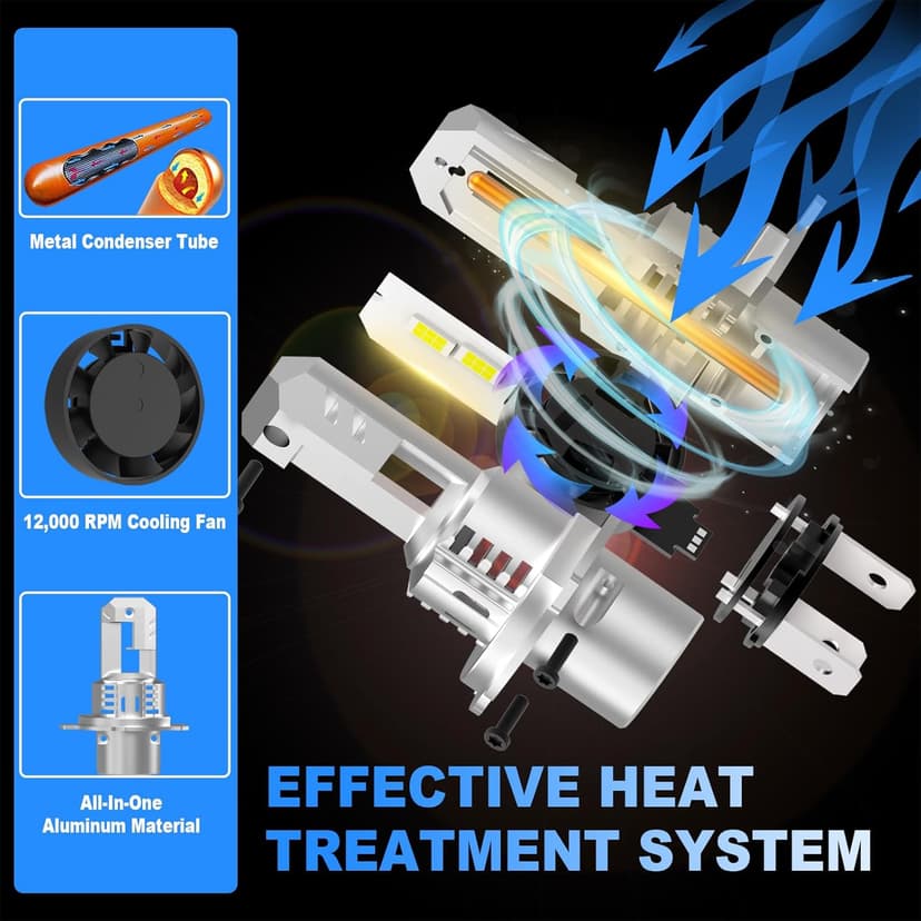 AHOBXD H4 Light Bulbs Hi/Low Beam Super Bright Upgraded 900% 85000LM Brightness 6500K White H4/9003 Bulbs 1:1 Halogen Size Cooling Fan Plug and Play Fog Light Direct Fit Pack of 2