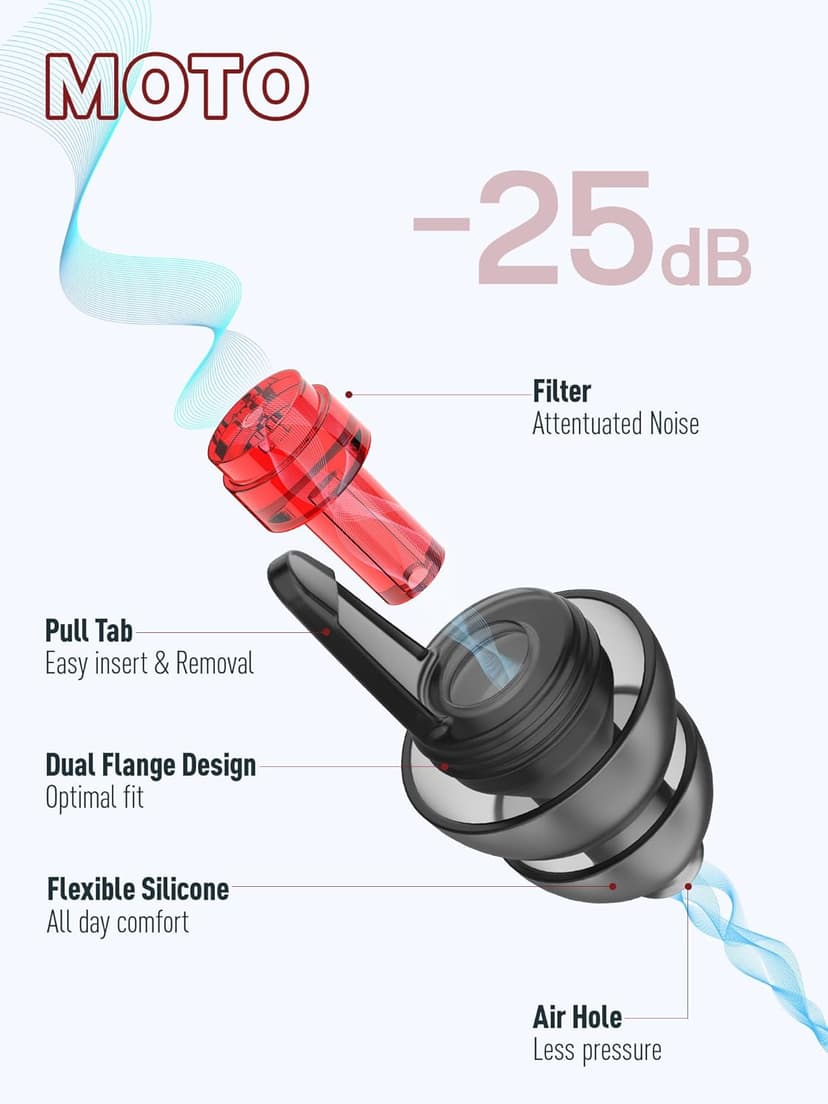 Motorcycle Ear Plugs for Wind Noise Reduction, Keep Comms Clear, Comfort Under Helmet & Prevent Hearing Damage, Noise Canceling 25 dB, Reusable Earplugs for Motorbike, Touring, Racing, Shooting