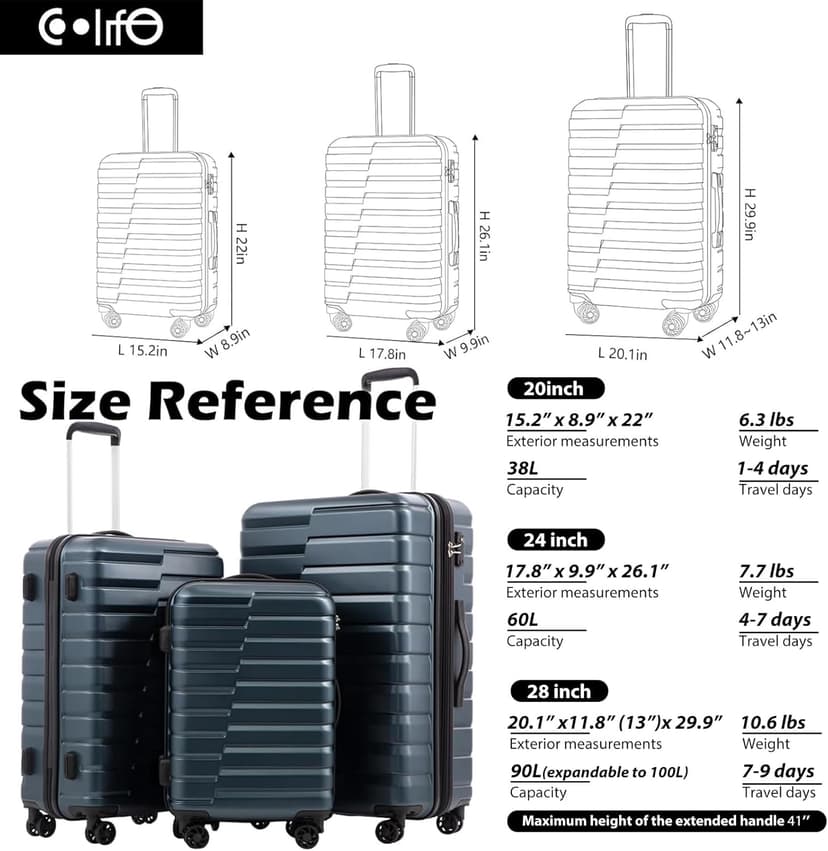 Coolife Expandable Suitcase PC ABS TSA Luggage 3 Piece Set Lock Spinner Carry on (Teal blue)