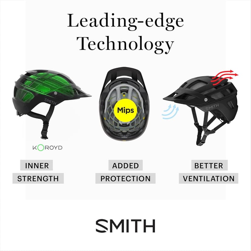 Smith Persist Cycling Helmet – Adult Road Bike Helmet with MIPS Technology + Zonal Koroyd Coverage – Lightweight Impact Protection for Men & Women