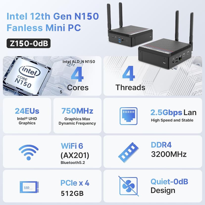 MINIX Z150-0dB Fanless Mini PC, Intel N150 (Upgraded N100), 16GB DDR4/512GB PCIe Gen3 x 4 SSD/4K Dual Display/2.5G LAN/USB-C/Windows 11 Pro/Auto Power On, for Home Office Industrial and Commercial