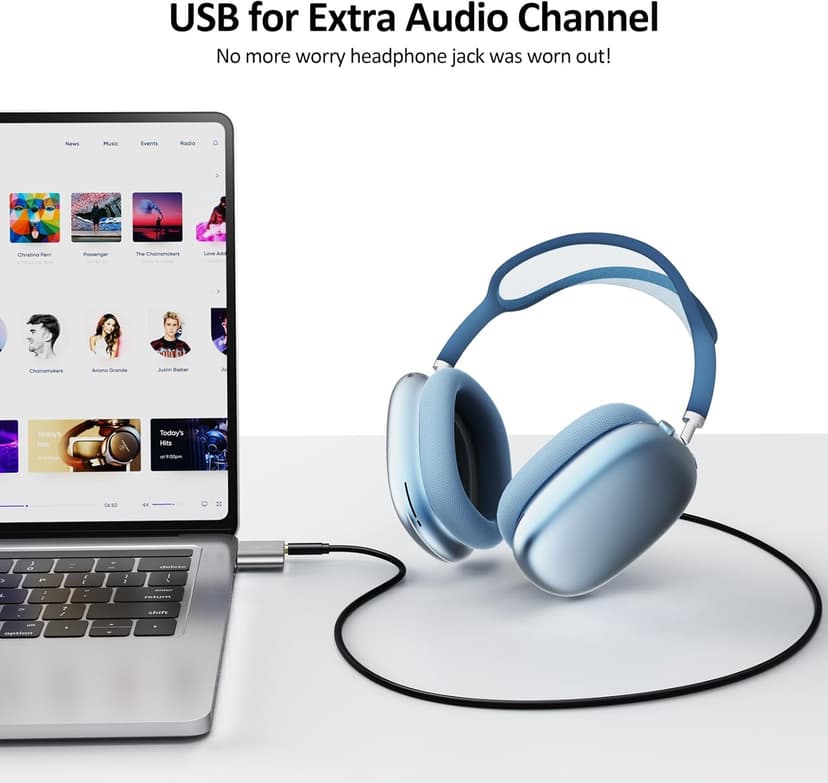 USB Sound Card, 7.1 Channel External Microphone Audio Jack Adapter Clear Sound for PC, Laptop, Mac, PS4, Headphone (Plug and Play No Drivers Needed)