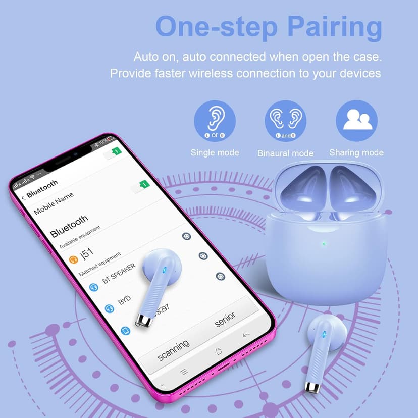 Jxrev Wireless Earbuds, Bluetooth 5.3 Headphones in Ear with Noise Cancelling Mic, Earbuds Stereo Bass, IP7 Waterproof Sports Earphones, 32H Playtime USB C Charging Ear Buds Purple for Android iOS