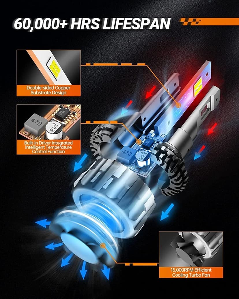 SEALIGHT H7 Bulbs 36000LM Ultra-Bright S6 H7 ATV Bulbs No Adapter Required No Cordless, 6500K White Light, 60000+Long Lifespan, Plug-N-Play, Marker Light Assemblies, Pack of 2