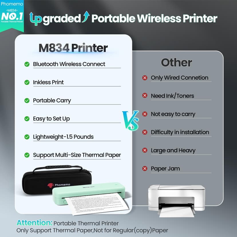 Phomemo Portable Printers Wireless for Travel Upgraded, M834 Bluetooth Label Printers 8.5" x 11"& A4 Size,Desktop Label Printers with Carry Case for Travel,Office,School,Car,Home,Light Green