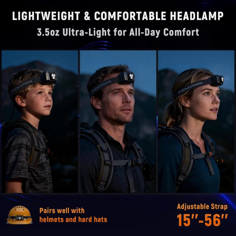Upgraded Headlamp Rechargeable, Ultra Bright Headlight Flashlight with White Red Light, Motion Sensor Head Lights for Forehead, 6 Modes Head Lamp for Outdoor Camping Running Waterproof (2, Black)
