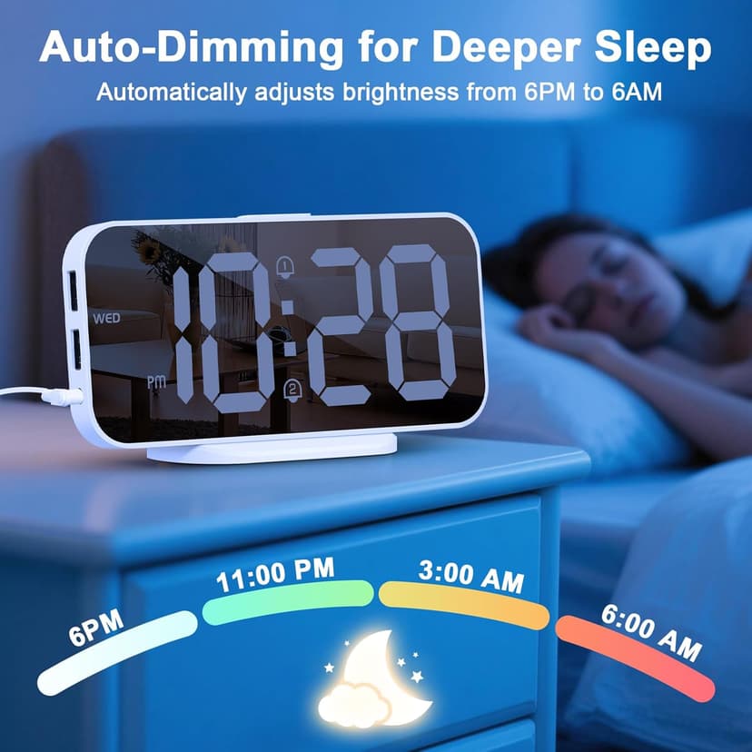 ALANAS Slim Digital Alarm Clock, Big Mirror Display with Dual USB Charger Ports, Dual Alarms, Snooze, 4-Level Adjustable Dimmer,for Bedroom, Office, Desk, Dorm, College Students, Home Decor,Gift