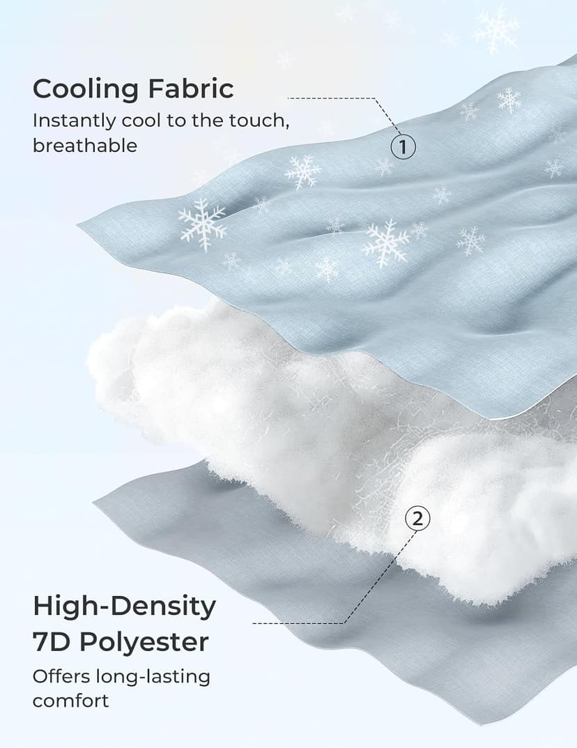 Removable Cover, Support for Back, Legs, Belly, Hips for Pregnant Women, Side Sleeper, Pregnancy Gifts & Essentials, 57 Inch Momcozy Cooling Pregnancy Pillow - U Shaped Full Body Maternity Pillow B09V4C1GDF