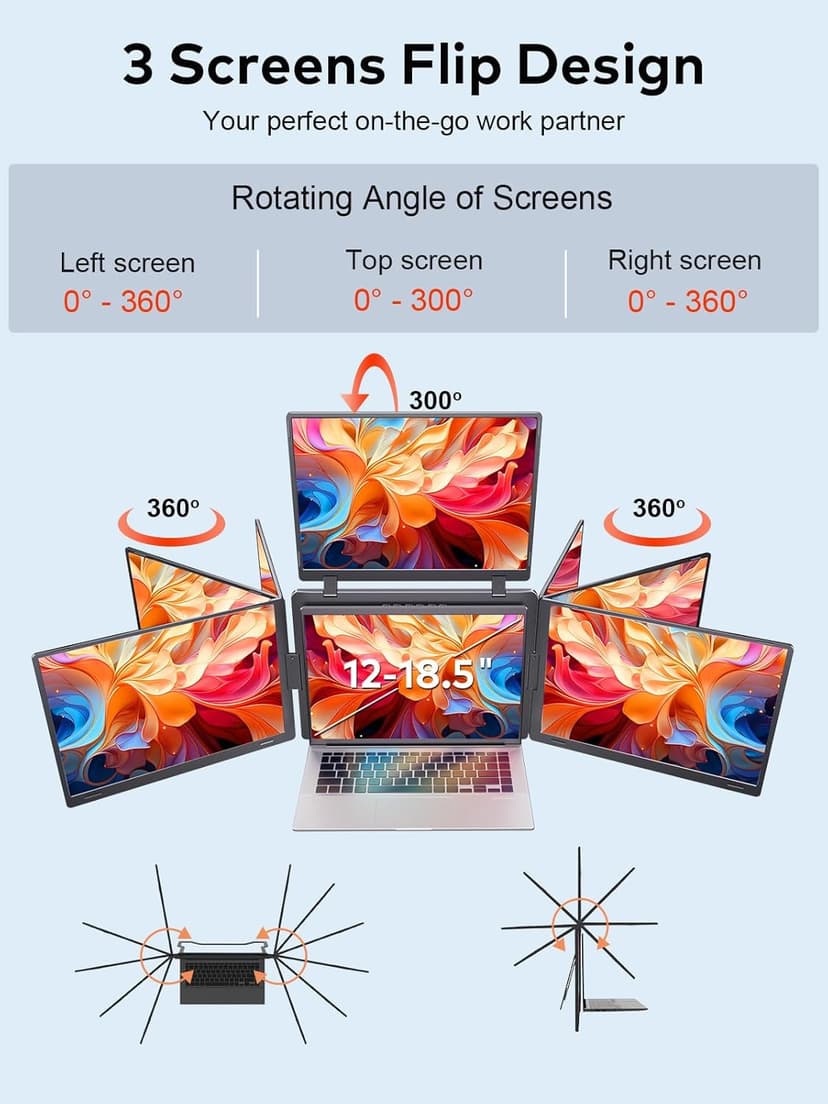 16" Triple Screen Portable Monitor for Laptop, FHD 1200P Laptop Screen Extender, 1 Cable for 3 Screens Quad Monitor, Extra Travel Computer Monitor for 12-18.5" Laptop, Fit for Win and Mac-S788 Pro