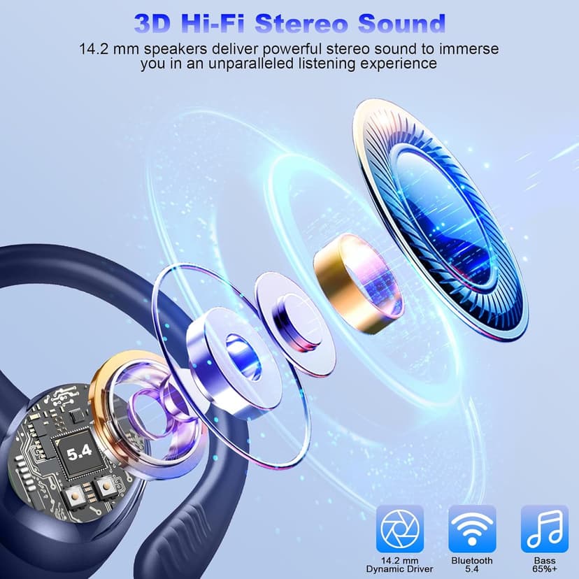 Hupoaf Wireless Earbuds Sport, New Bluetooth 5.4 Headphones with Earhooks, 50H Stereo Deep Bass Over Ear Buds with 4 ENC Noise Canceling Mics, IP7 Waterproof Earphones for Running Workout Gym -Blue